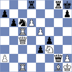 Mendez Machado - Urbina Perez (chess.com INT, 2024)