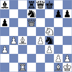 Valdes Escobar - Akopian (Chess.com INT, 2020)