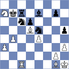 Jaracz - Urjubdshzirov (chess.com INT, 2021)