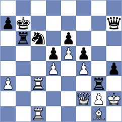 Noshin - Jimenez (chess.com INT, 2023)