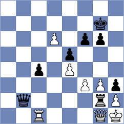 Koutsin - Saravana (chess.com INT, 2023)
