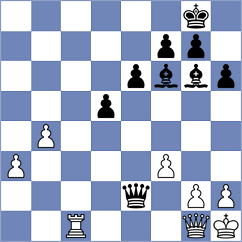 Saurabh - Subramanian (chess.com INT, 2023)