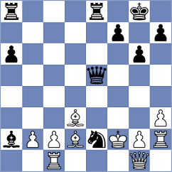 Johnson - De Vreesse (Chess.com INT, 2017)