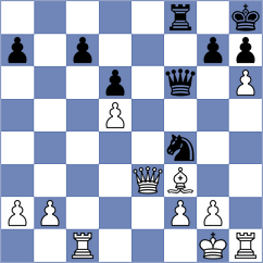 Bogaudinov - Toman (chess.com INT, 2024)