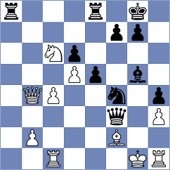Findlay - Vignesh (chess.com INT, 2022)