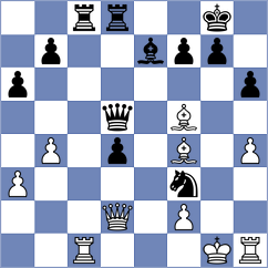 Deviprasath - Zhigalko (chess.com INT, 2024)