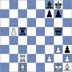 Curtis - Bogaudinov (chess.com INT, 2024)