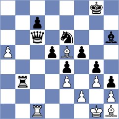 Shi - Farid (Chess.com INT, 2021)