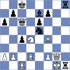Napoli - Hajiyev (chess.com INT, 2023)