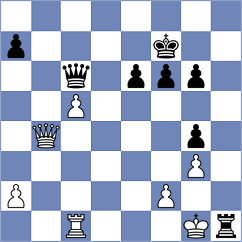 Novikova - Aksu (chess.com INT, 2022)