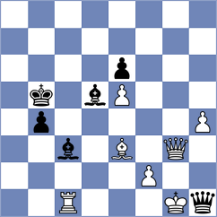 Duneas - Pacheco Lugo (Chess.com INT, 2021)