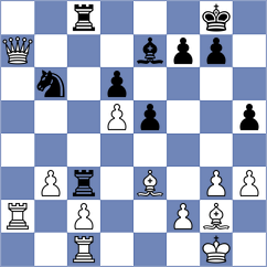 Stanojoski - Sovetbekova (chess.com INT, 2022)