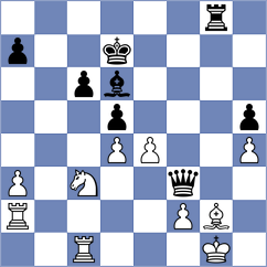 Bykhovsky - Kuzmin (chess.com INT, 2023)