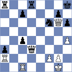 Gubajdullin - Jamshidi (Chess.com INT, 2020)