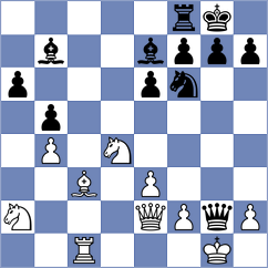 Law - Al Ansi (Chess.com INT, 2020)