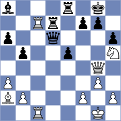 Mohammad - Liu (Chess.com INT, 2021)