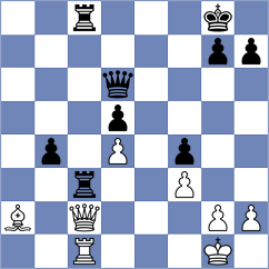 Nimay - Arya (chess.com INT, 2020)