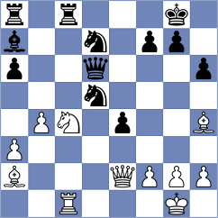 Perez Torres - Chen (Chess.com INT, 2020)