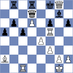Cattaneo - Barchuk (chess.com INT, 2023)