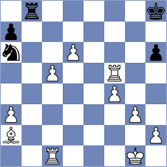 Alizadegan - Ahmadi (Chess.com INT, 2021)