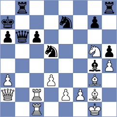 Gutierrez Olivares - Nissinen (chess.com INT, 2023)