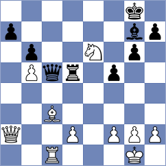 Damjanovic - Swicarz (chess.com INT, 2023)