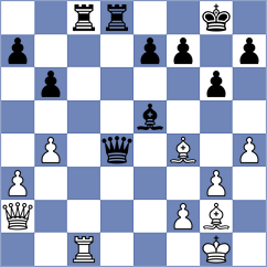 Ernst - Kuhn (chess.com INT, 2024)