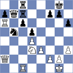 Vigoa Apecheche - Toktomushev (chess.com INT, 2024)