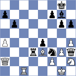 Aakanksha - Praggnanandhaa (chess.com INT, 2020)