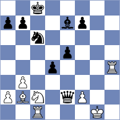 Chen - Duda (chess.com INT, 2023)