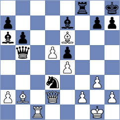 Klyukin - Guzman (Chess.com INT, 2020)