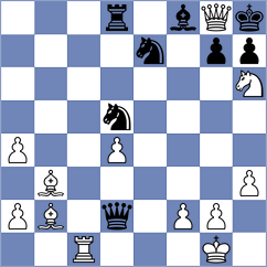Zavgorodniy - Acikel (chess.com INT, 2024)