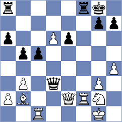 Movahed - Zakirov (chess.com INT, 2024)