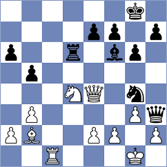 Obolenskikh - Andreikin (Chess.com INT, 2020)