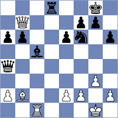 Aggelis - Indjic (chess.com INT, 2023)