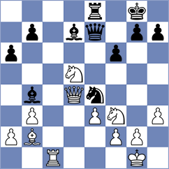 Ghasi - Skawinski (chess.com INT, 2024)