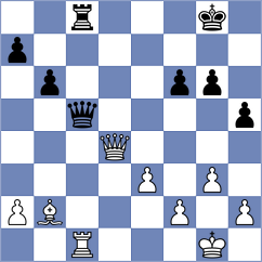 Todorovic - Mena (chess.com INT, 2022)