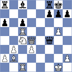 Nazari - Bauyrzhan (chess.com INT, 2024)