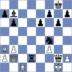 Abdusattorova - Real de Azua (Chess.com INT, 2021)
