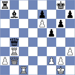 Koellner - Davidson (chess.com INT, 2024)