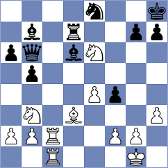 Bilciu - Mrudul (chess.com INT, 2024)