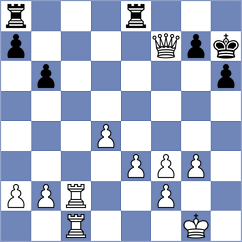Liu - Al Khelaifi (Chess.com INT, 2020)