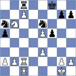 Arias - Costa (Chess.com INT, 2020)