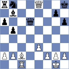 Taboas Rodriguez - Wimalasuriya (chess.com INT, 2023)