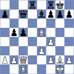 Bryakin - Meier (chess.com INT, 2024)