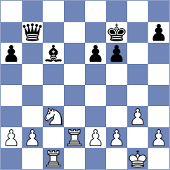 Maung - Shapiro (Chess.com INT, 2021)