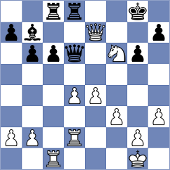 Mokshanov - Buscar (chess.com INT, 2021)