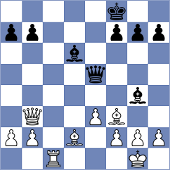 Manukyan - Shoshin (chess.com INT, 2024)