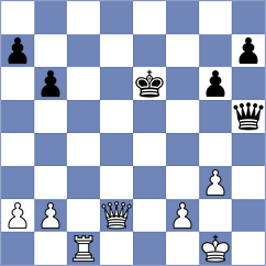 Levine - Pridorozhni (Chess.com INT, 2021)