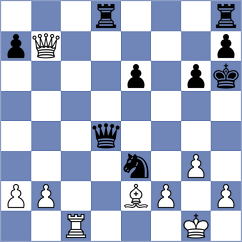 Yang - Kucuksari (chess.com INT, 2022)
